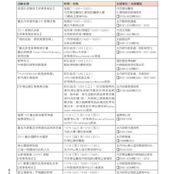 臺北畫刊第526期-80