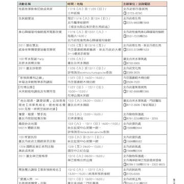 臺北畫刊第526期-81