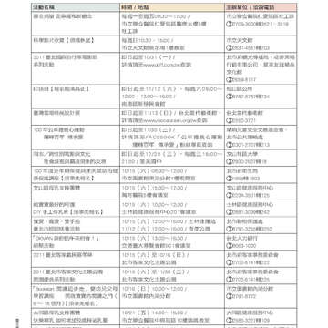 臺北畫刊第525期-80