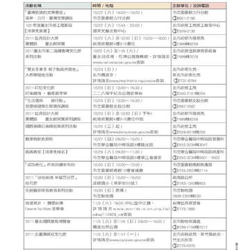 臺北畫刊第525期-81