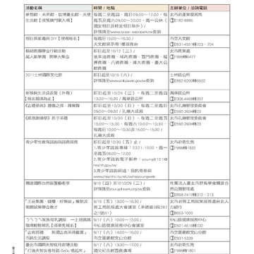 臺北畫刊524-80