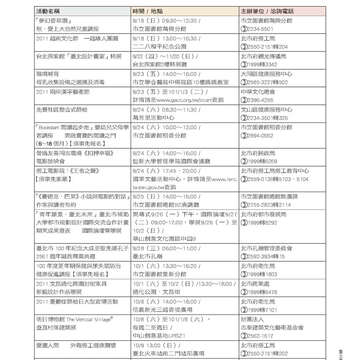 臺北畫刊524-81