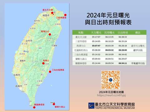 2024元旦曙光預報圖(圖片來源：臺北市立天文科學教育館)