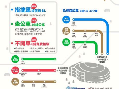 亞錦賽大眾運輸宣傳圖卡(圖片來源：臺北市政府交通局)