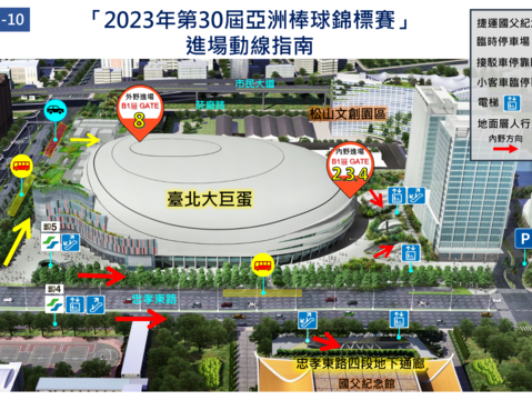 亞錦賽進場動線立體圖(圖片來源：臺北市政府交通局)