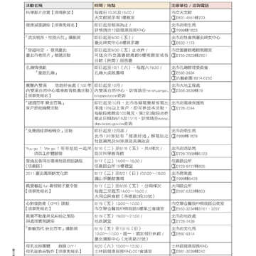 臺北畫刊22-80.jpg