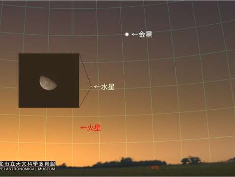 240112水星西大距(圖片來源：臺北市立天文科學教育館)
