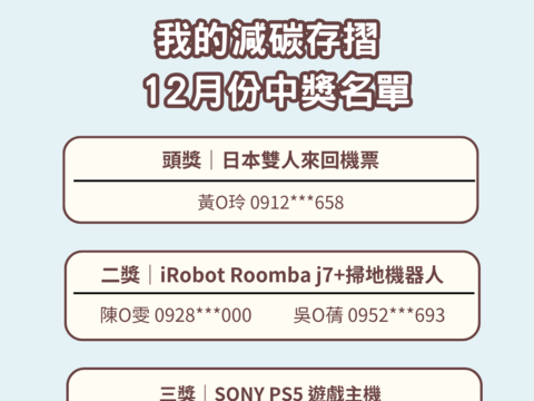 12月份頭獎、二獎、三獎得獎公告(圖片來源：臺北市公共運輸處)