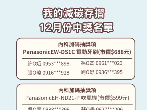 12月份內科加碼電動牙刷、吹風機得獎公告(圖片來源：臺北市公共運輸處)