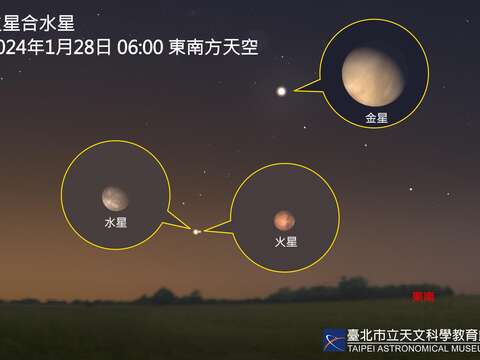 (網站首圖)20240128 火星合水星(圖片來源：臺北市立天文科學教育館)