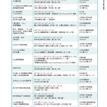 台北畫刊580期105年5月