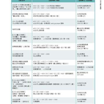 台北畫刊579期105年4月