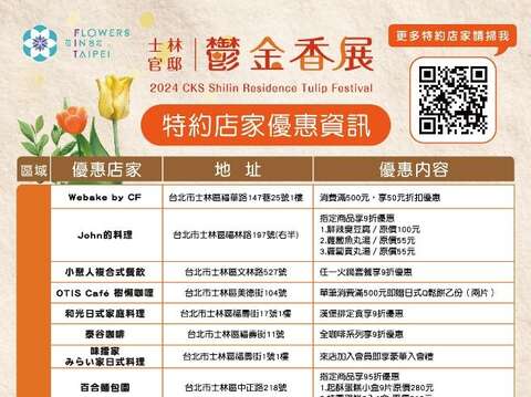 士林官邸のチューリップが2/22満開に!周辺商圈も活気に沸く
