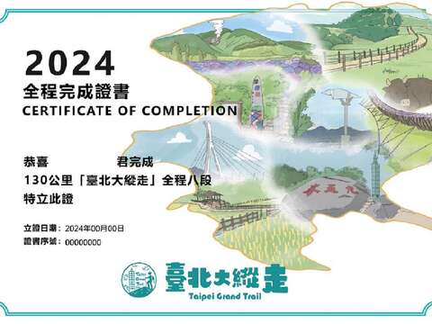 完成證書(圖片來源:臺北市政府工務局大地工程處)