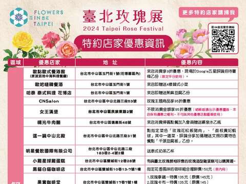 《2024臺北玫瑰展》展期與37間特約店家合作並祭出各式優惠內容。(圖片來源：臺北市政府工務局公園路燈工程管理處)