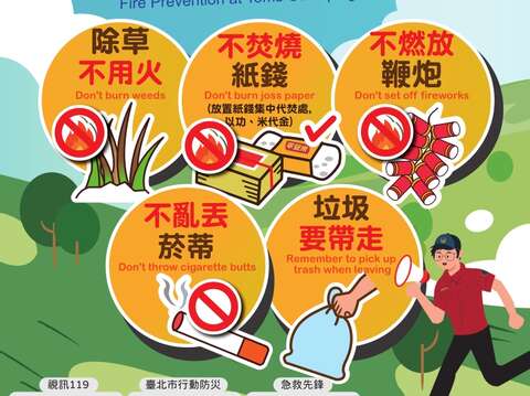 清明掃墓防火宣導