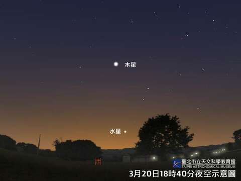 March promises set of eye-catching celestial events, including the zodiacal light and the eastern elongation of Mercury.