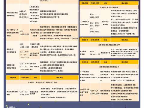 2024臺北市螢火蟲季活動列表(圖片來源：臺北市政府工務局公園路燈工程管理處)