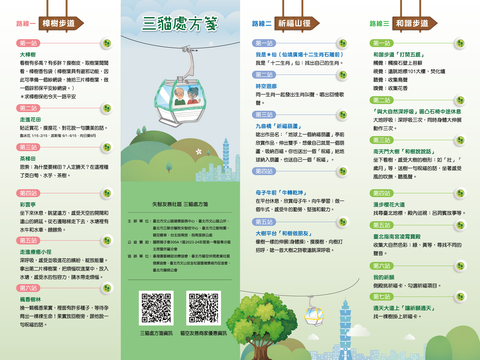 三貓處方箋地圖-反面(圖片來源：臺北市文山區健康服務中心)