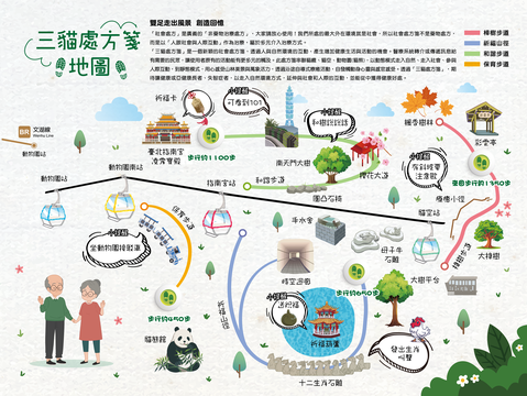 三貓處方箋地圖-正面(圖片來源：臺北市文山區健康服務中心)