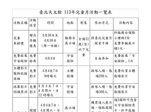 臺北天文館2024兒童節(圖片來源：臺北市立天文科學教育館)