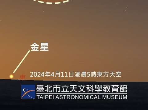 Mars conjunct Neptune