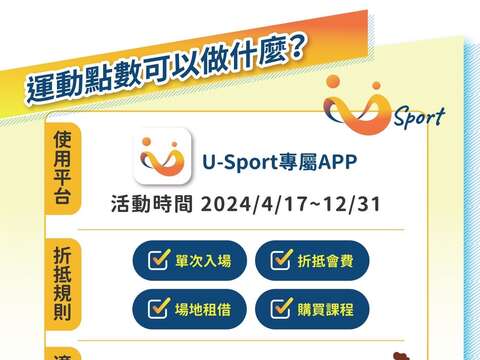 「2024 U-Sport臺北樂運動」使用方式_運動點數可以做什麼(圖片來源：臺北市政府體育局)