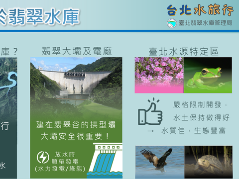 臺北水旅行-翡翠水庫環境教育簡介圖(圖片來源：臺北市政府工務局衛生下水道工程處)