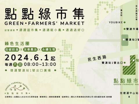 點點綠市集-地圖(圖片來源:臺北大眾捷運股份有限公司)