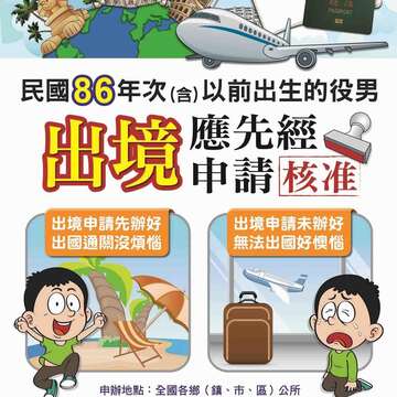 未當兵前出境應申請