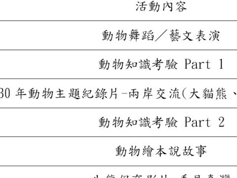 7月2日舞台活動流程