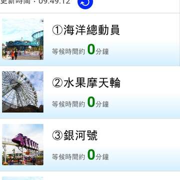 兒童新樂園APP-遊樂設施等候時間示意圖
