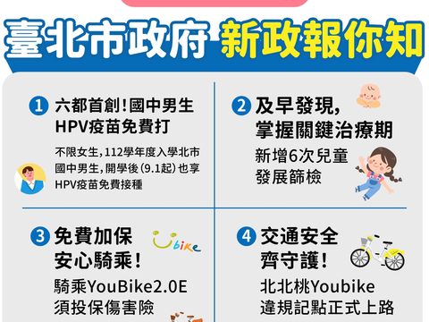 一圖掌握臺北市7月新政(圖片來源：臺北市政府觀光傳播局)