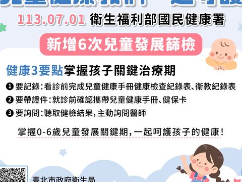 國民健康署新增6次兒童發展篩檢(圖片來源：臺北市政府觀光傳播局)