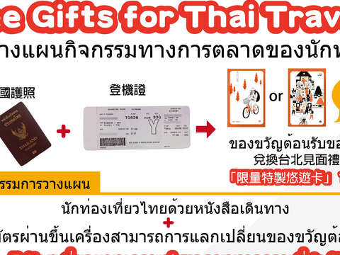 「Free Gifts for Thai Travelers」推廣泰國旅客來台免簽行銷活動