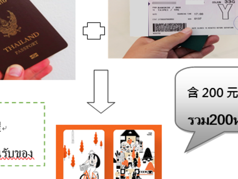「Free Gifts for Thai Travelers」推廣泰國旅客來台免簽行銷活動
