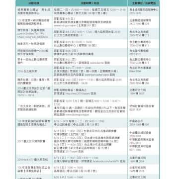 台北畫刊583期105年8月