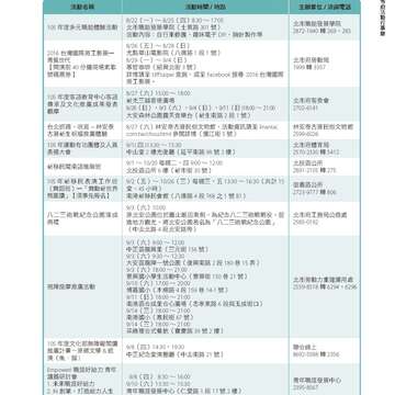 台北畫刊583期105年8月