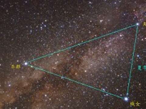 TAM to Hold Special Star Viewing Session on Chinese Valentine’s Day