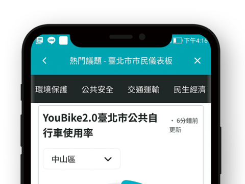 「台北通」App的「市民儀表板」Youbike