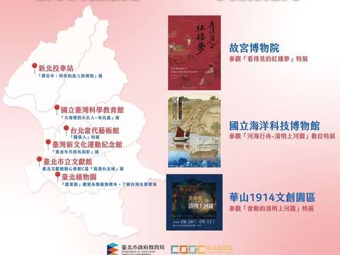 城市漫遊系列活動任務(圖片來源：臺北市政府教育局)