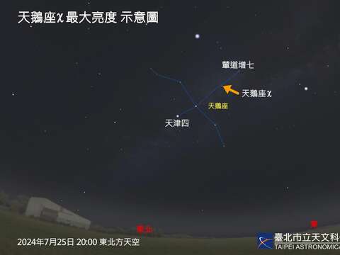 20240725 χ Cygni Maximun