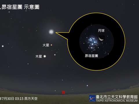 20240730 Lunar occultation of Pleiades