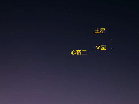 8/22傍晚的火星土星心宿二聚集影像