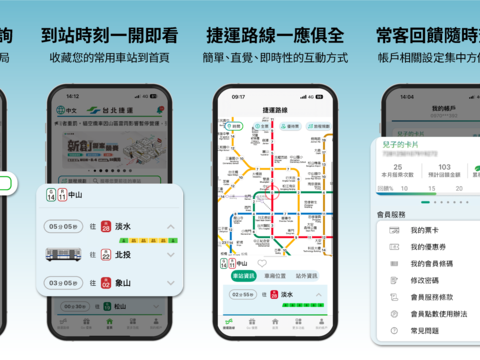 以「更快速」、「更直覺」、「更清楚」三大方針重新設計App(圖片來源：臺北大眾捷運股份有限公司)