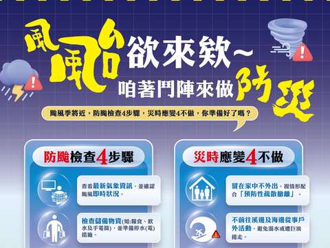 防颱準備(圖片來源：臺北市松山區公所)