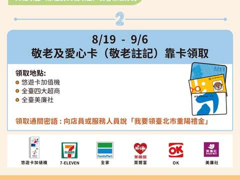 113年度臺北市重陽敬老禮金-65歲以上(原住民55歲以上)長者領取方式(圖片來源:臺北市政府社會局)