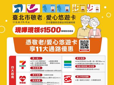 憑敬老卡及愛心卡享有十一大通路加碼優惠(圖片來源:臺北市政府社會局)