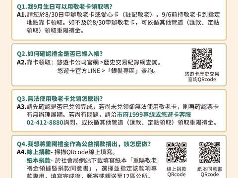113年度臺北市重陽敬老禮金Q&A(圖片來源:臺北市政府社會局)