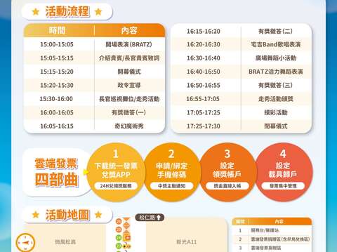 活動流程、地圖、攻略(圖片來源：臺北市稅捐稽徵處)